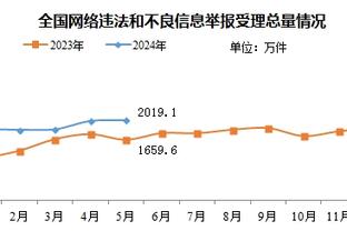 半岛官方体育网站入口下载截图0